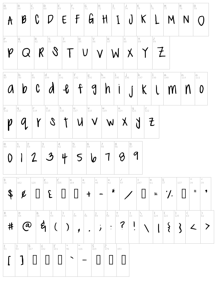 Megan Hand font map